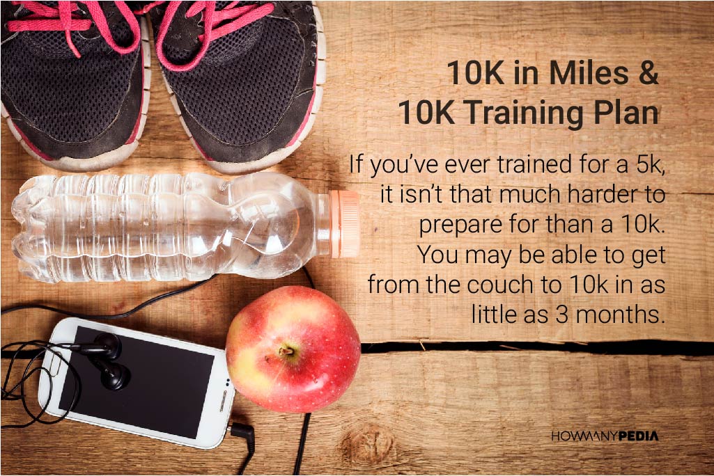 10K_in_Miles_&_10K_Training_Plan