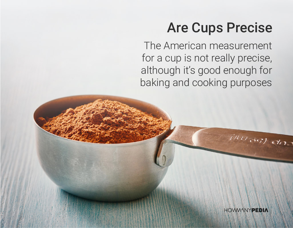 Are_Cups_Precise