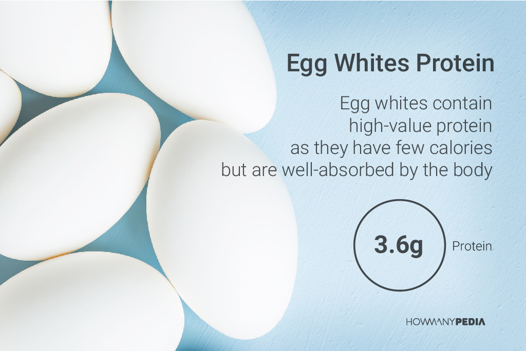 Egg_Whites_Protein