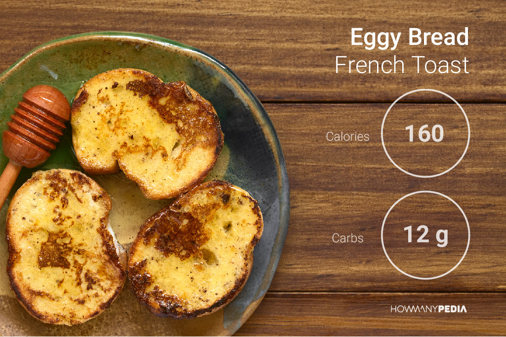 Eggy_Bread_French_Toast