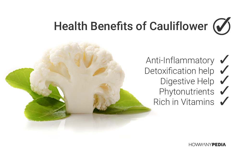 Health_Benefits_of_Cauliflower