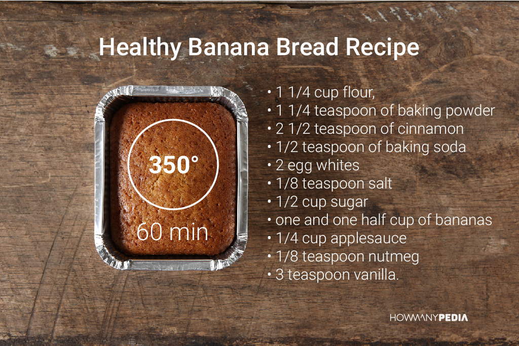 Healthy_Banana_Bread_Recipe