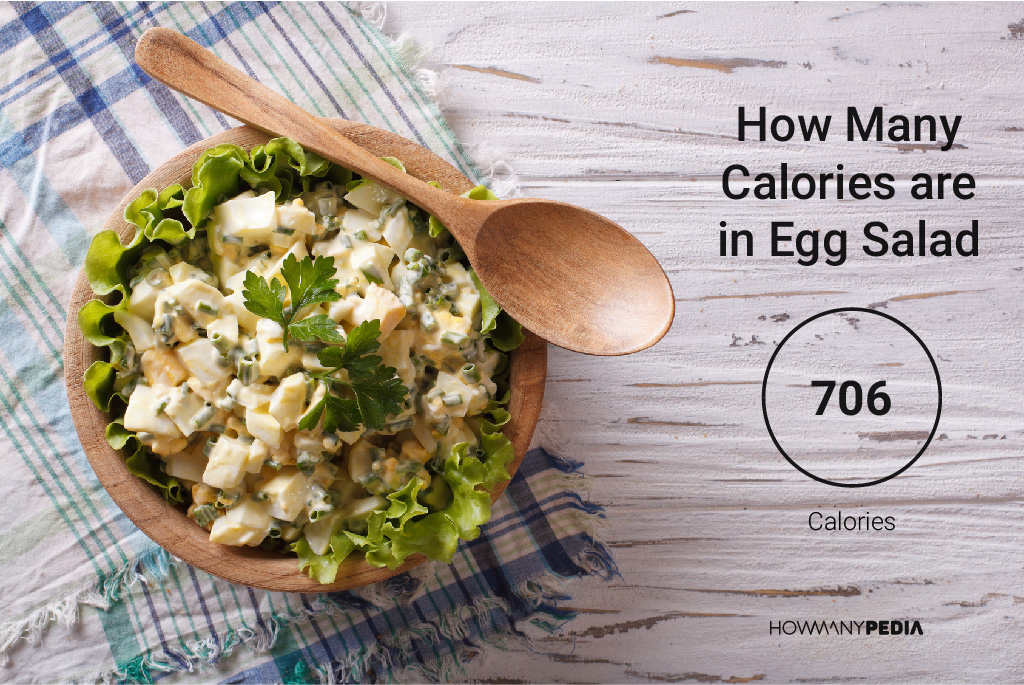 How_Many_Calories_are_in_Egg_Salad