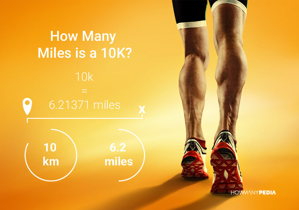 How Many Miles is a 10K