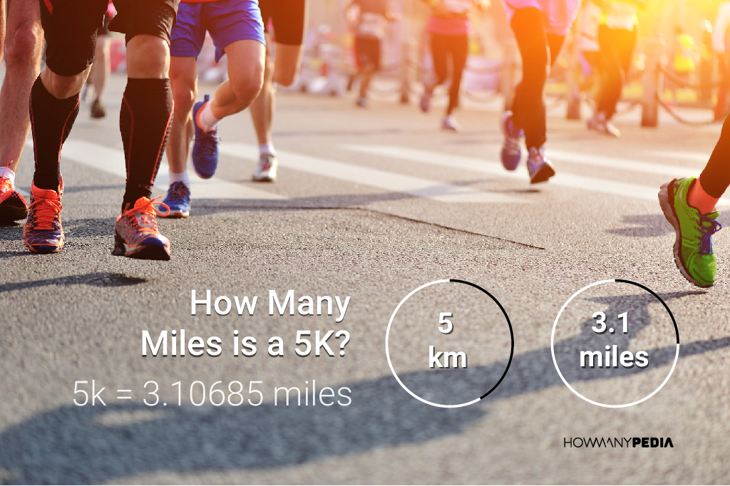 How Many Miles is a 5K
