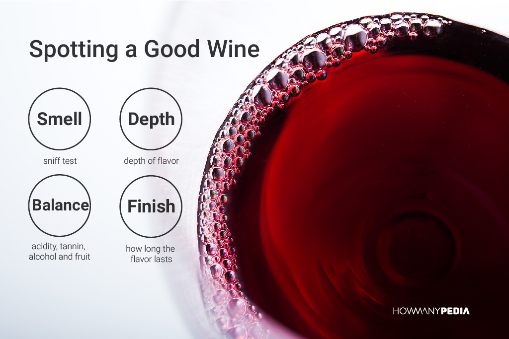 Spotting_a_Good_Wine