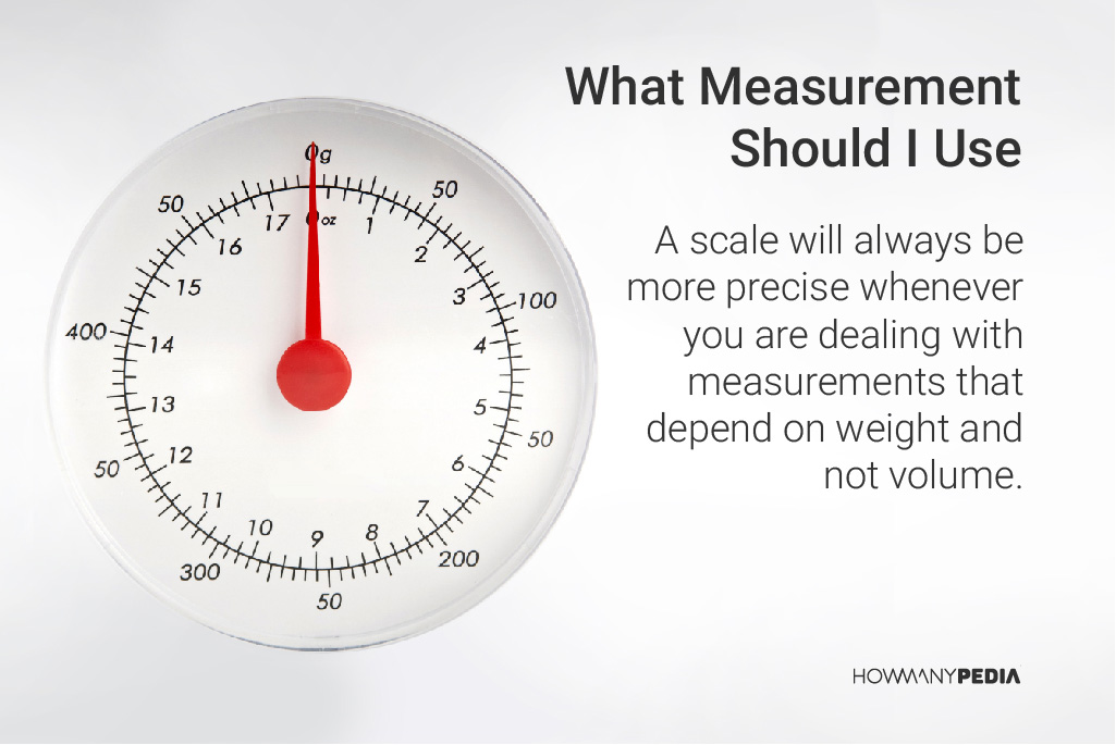 What_Measurement_Should_I_Use