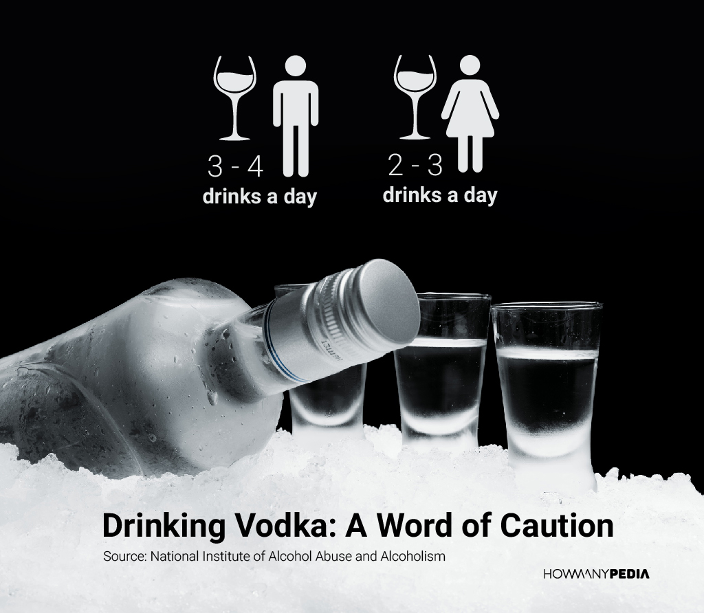Drinking_Vodka_A_Word_of_Caution