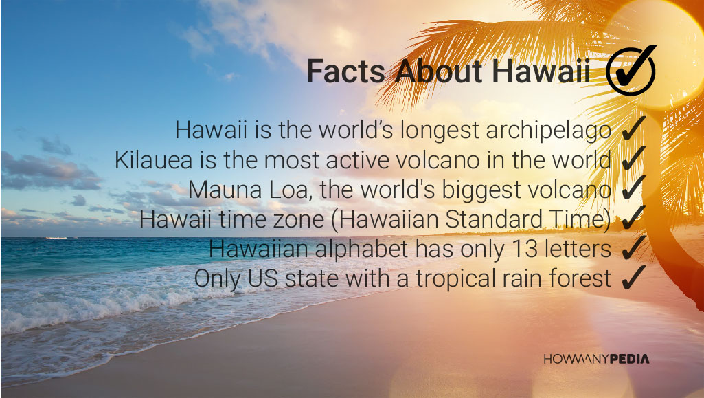Facts_About_Hawaii