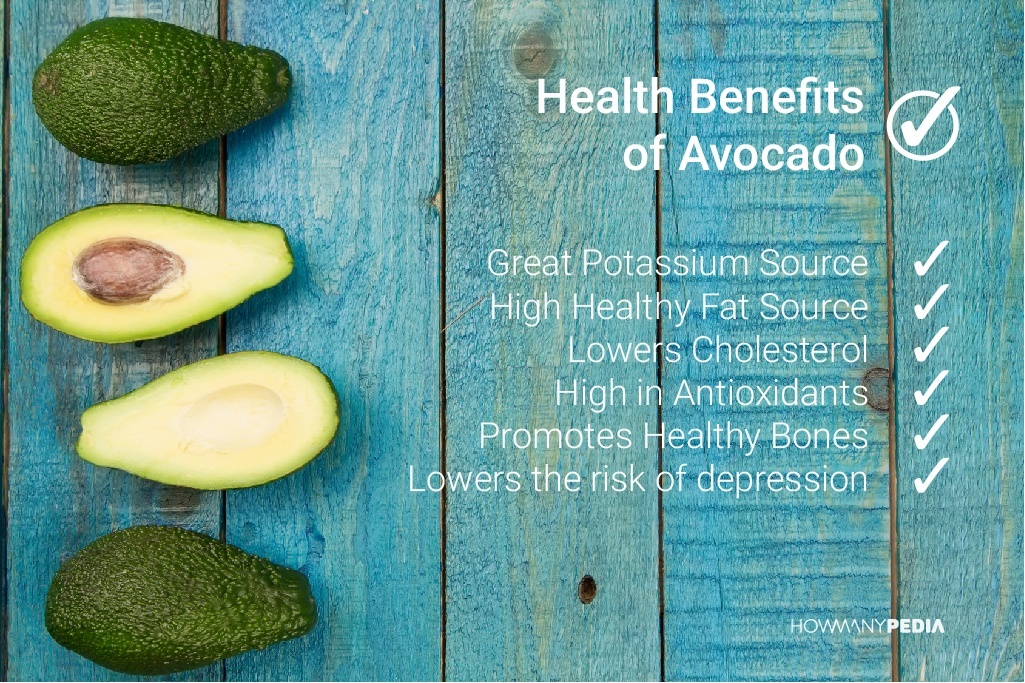 Health_Benefits_of_Avocado