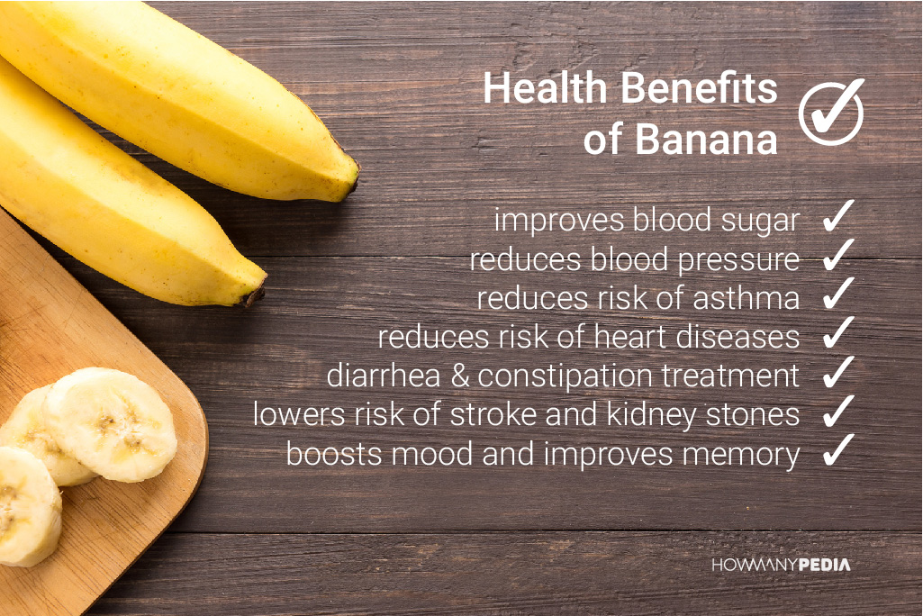 Health_Benefits_of_Banana