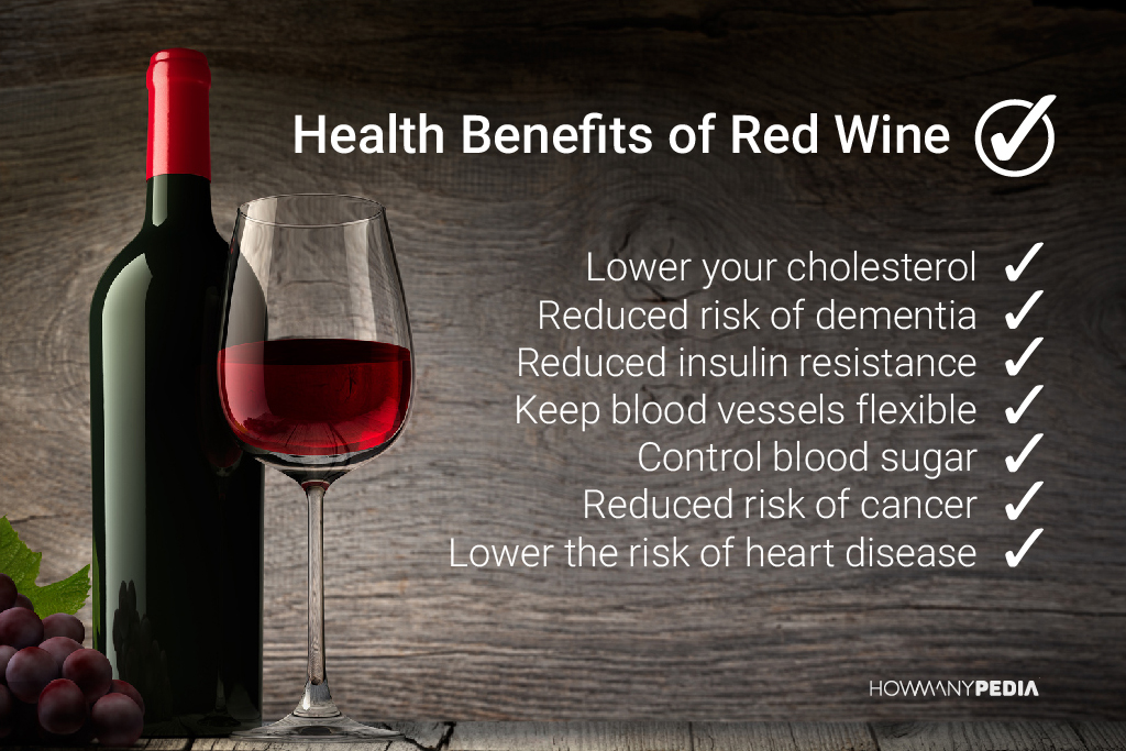 Health_Benefits_of_Red_Wine