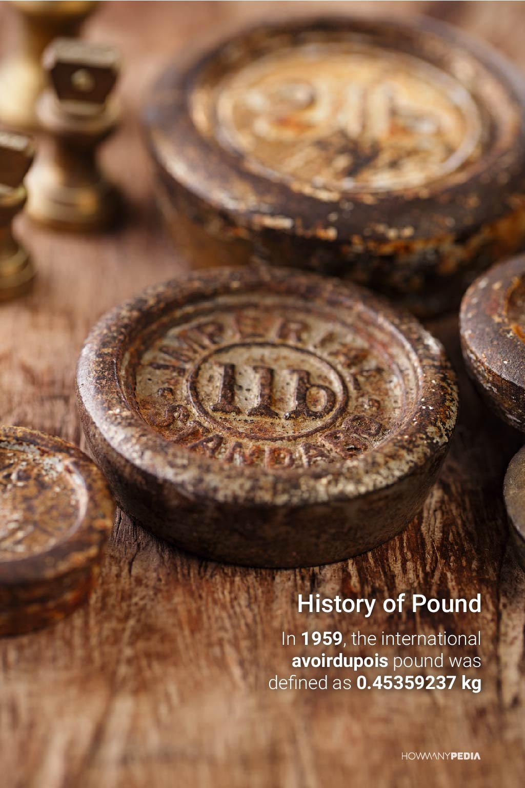 History_of_Pound