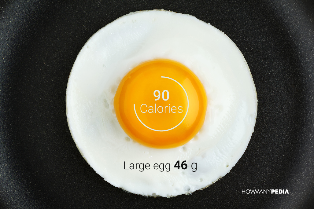 How_Many_Calories_in_a_Fried_Egg