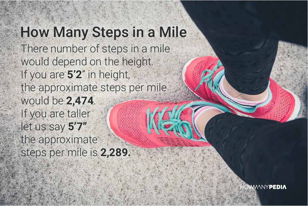 How Many Steps In A Mile