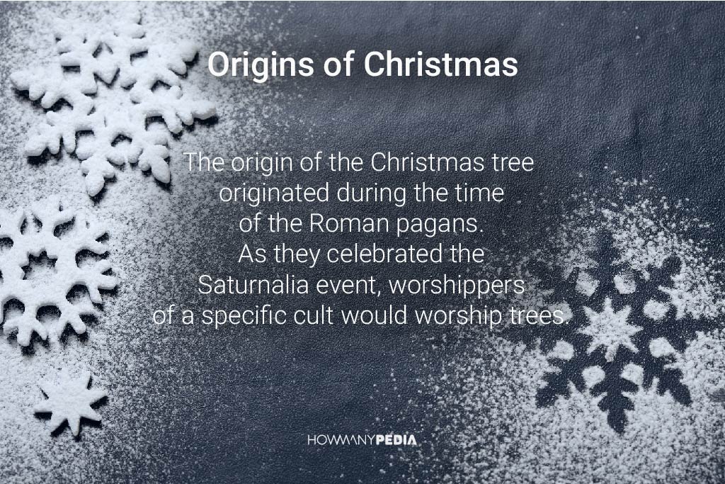 Origins_of_Christmas_How Many Days Until Christmas