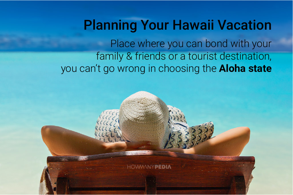 Planning_Your_Hawaii_Vacation