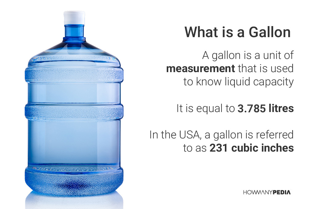 How Many Pounds in a Gallon - Howmanypedia