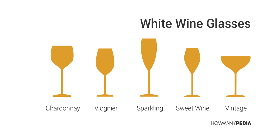 White_Wine_Glasses