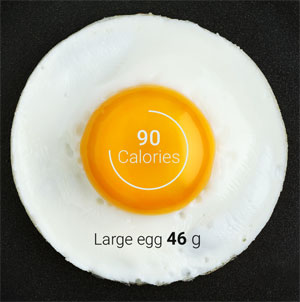 How Many Calories in an Egg