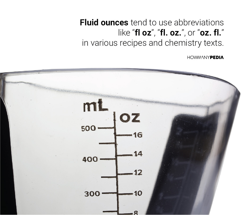 Oz To Milliliters Chart