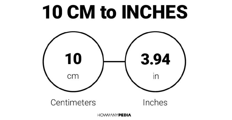 10 CM to Inches
