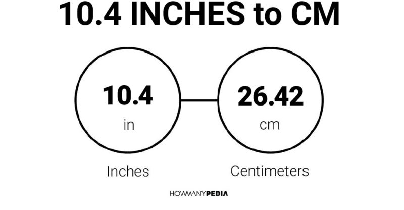 10.4 Inches to CM