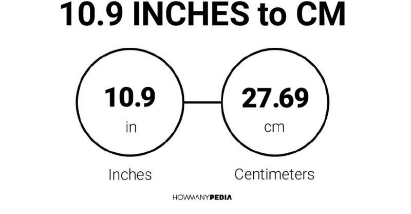 10.9 Inches to CM