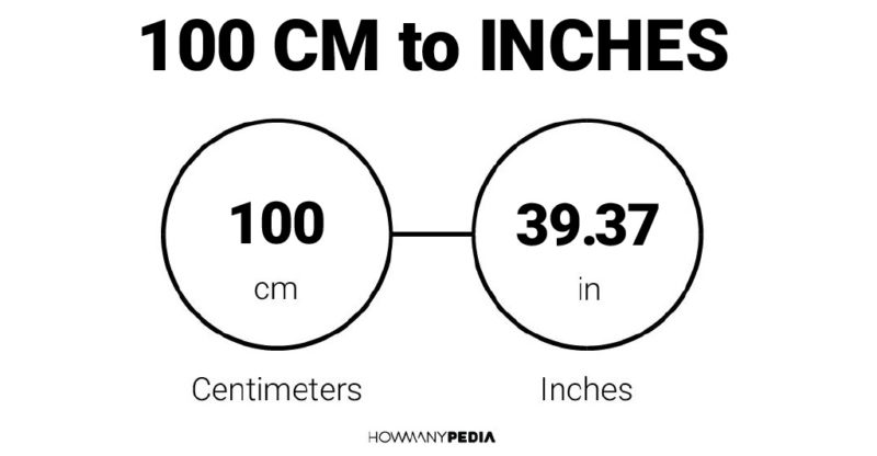 100 CM to Inches