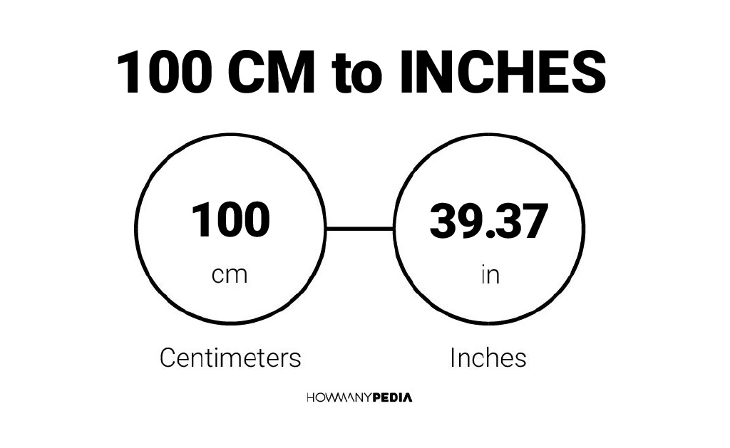 inch as 25.4mm in 1930 in the document metric units in engineering: The inc...