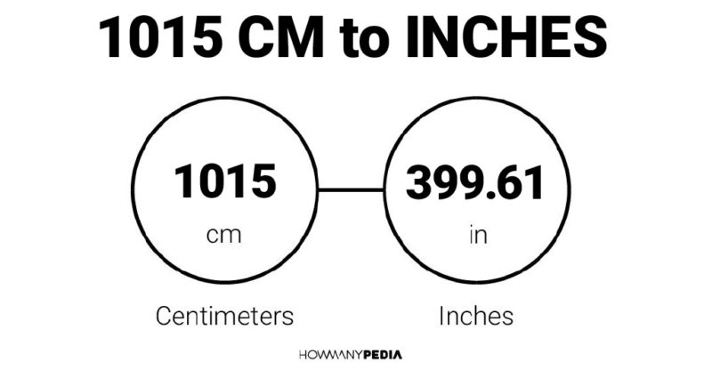1015 CM to Inches