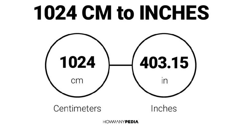 1024 CM to Inches