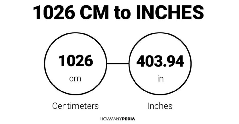 1026 CM to Inches