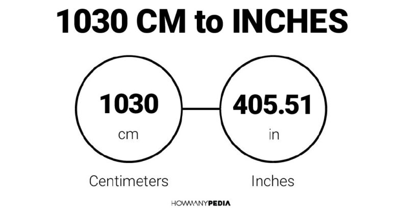 1030 CM to Inches