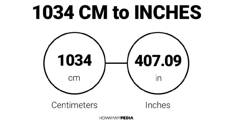 1034 CM to Inches