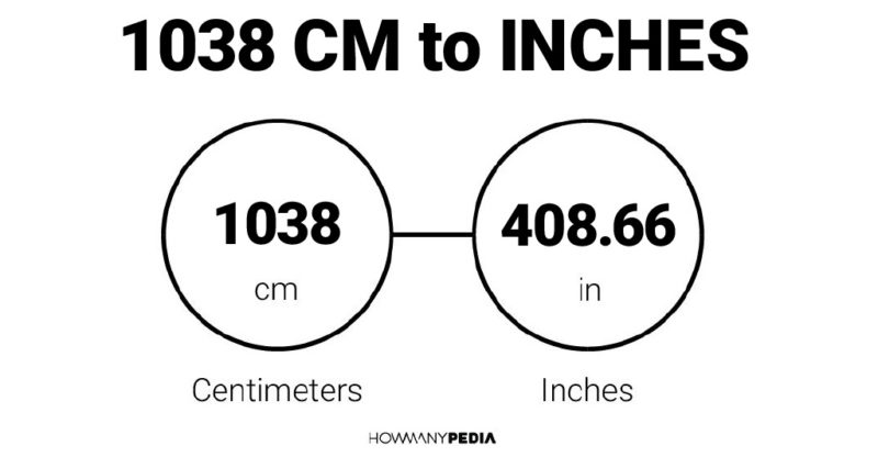 1038 CM to Inches