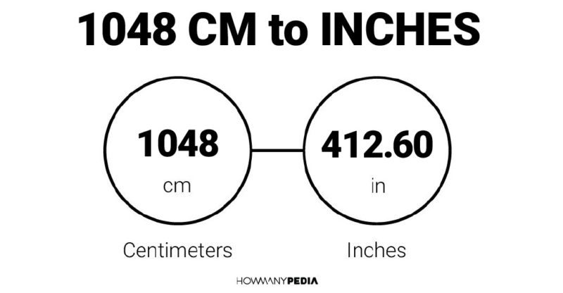 1048 CM to Inches