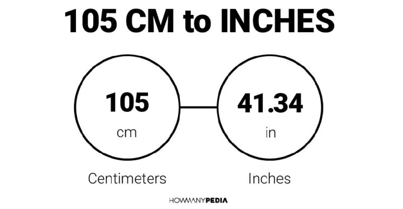 105 CM to Inches