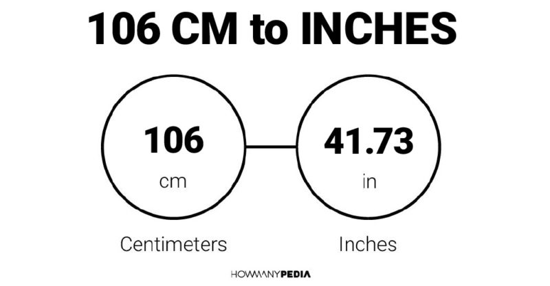 106 CM to Inches