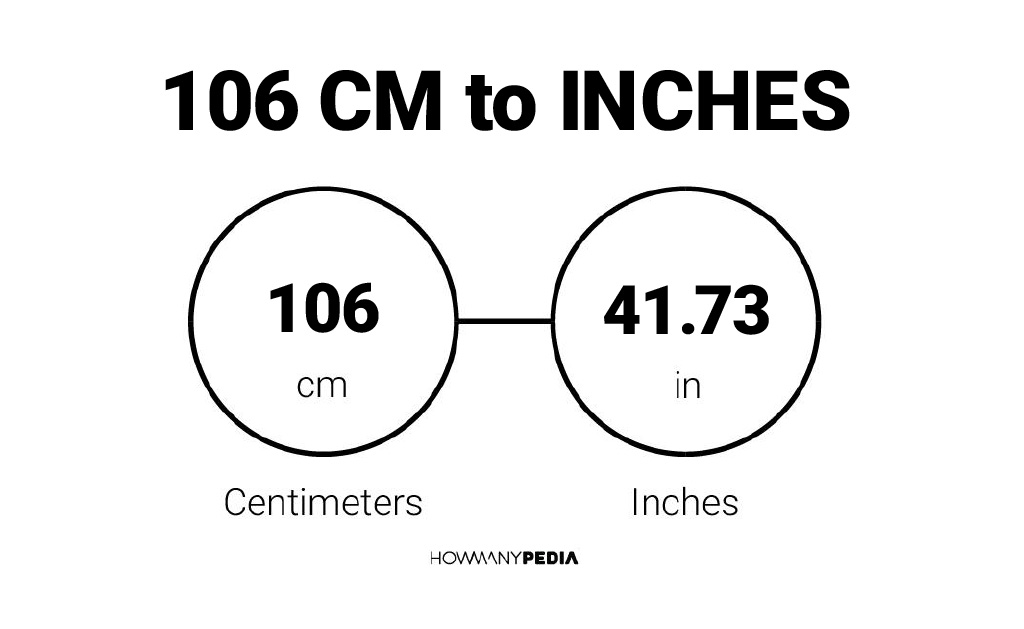 106 Cm To Inches Howmanypedia Com