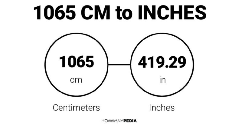 1065 CM to Inches
