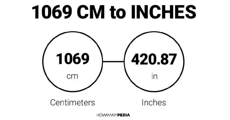 1069 CM to Inches