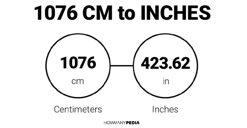 1076 CM to Inches