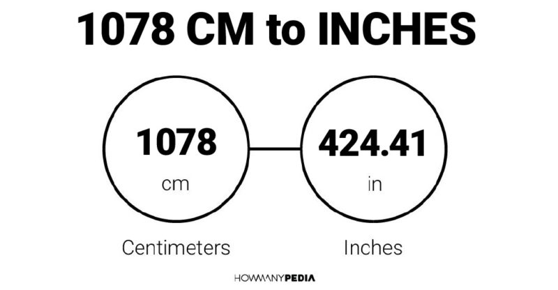 1078 CM to Inches