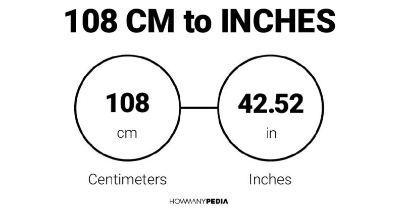 108 CM to Inches