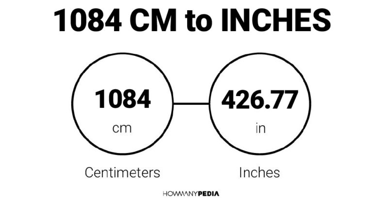 1084 CM to Inches