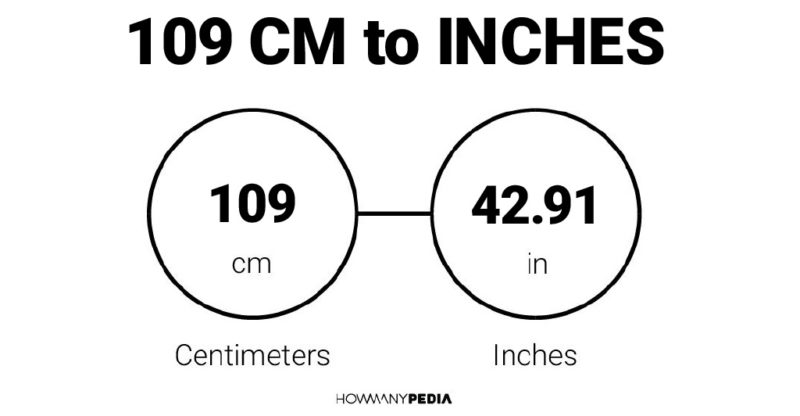 109 CM to Inches