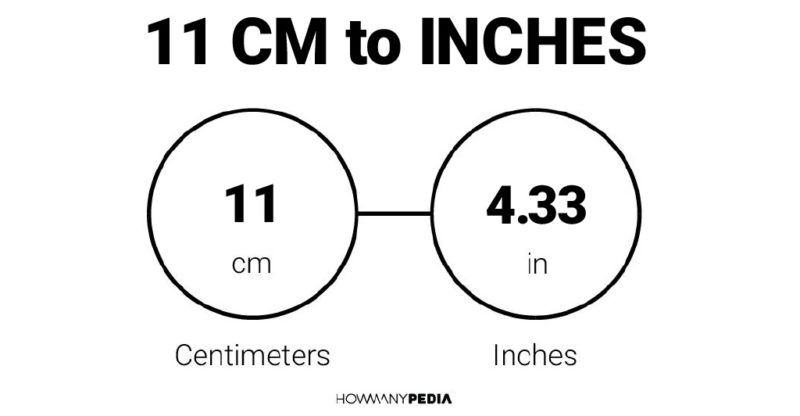 11 CM to Inches