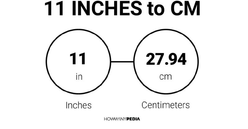 11 Inches to CM