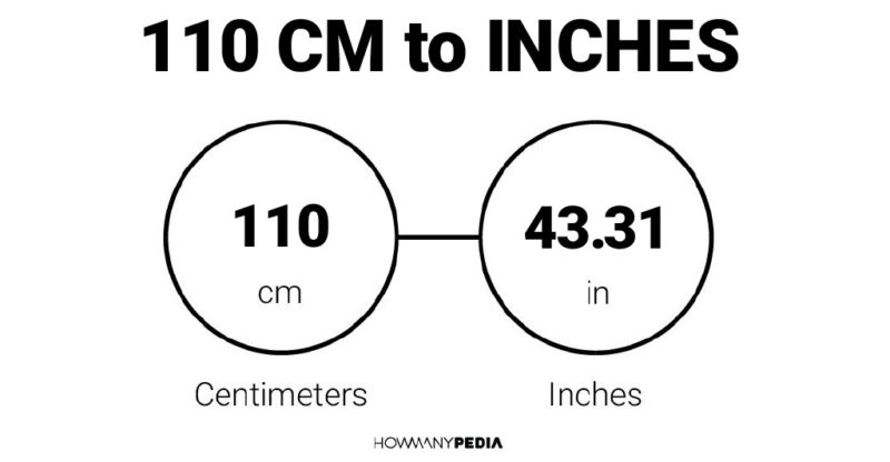 110 CM to Inches